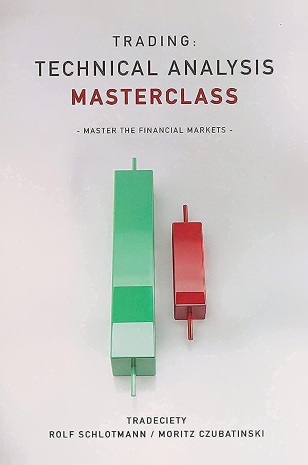 Trading Technical Analysis Masterclass