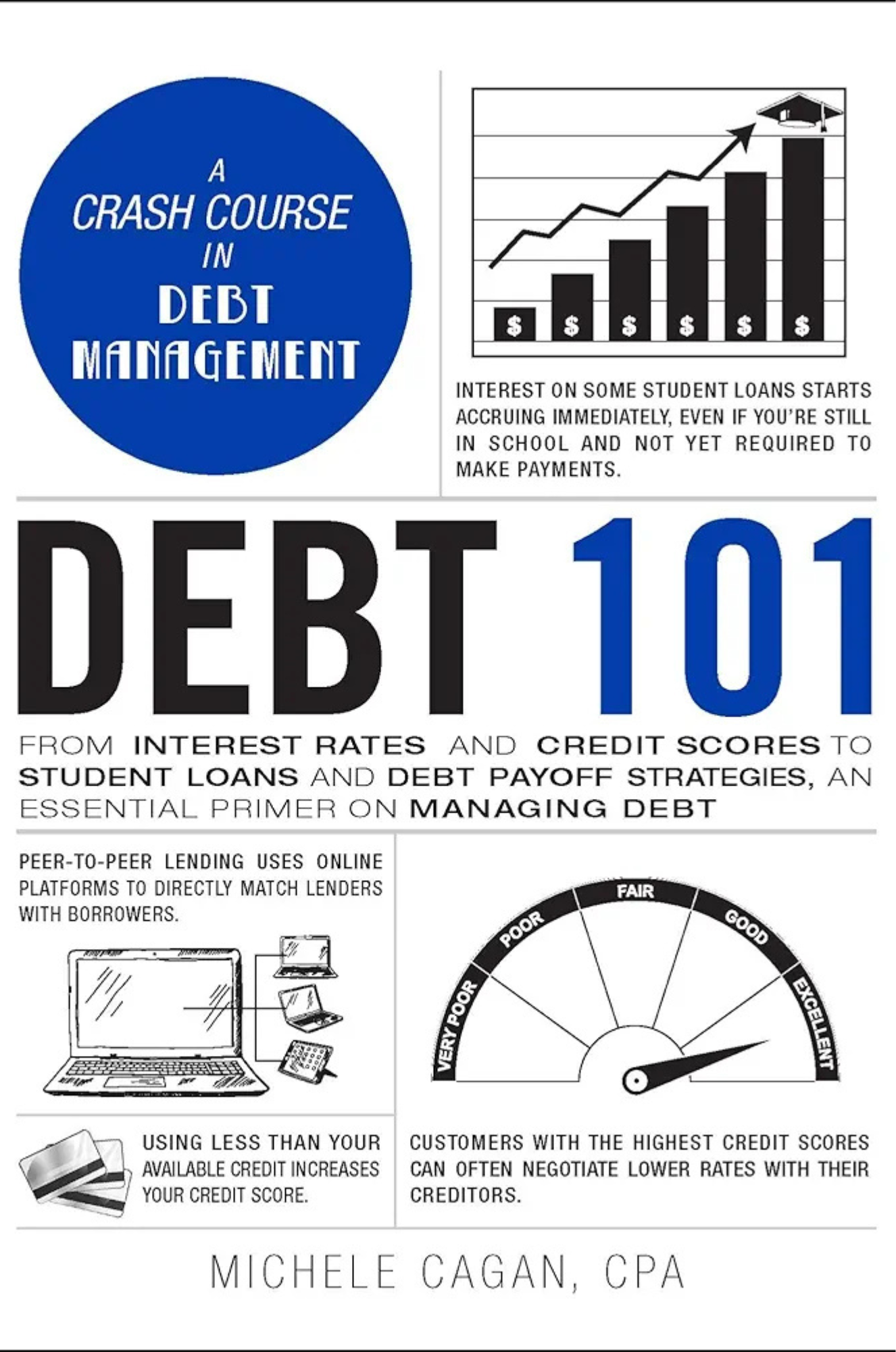 Debt 101 by Michele Cagan